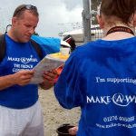 Charity Challenge Team Building Event