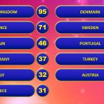 carousel-images - TV-Game-Show-Quiz-1